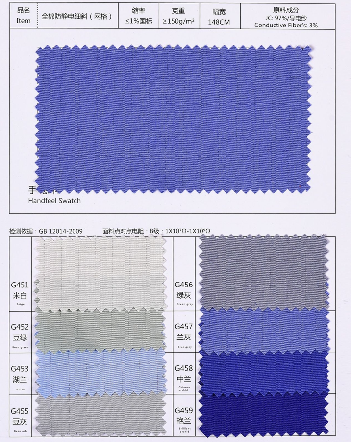 Tecido antiestático em tiras de 5 mm Tecido lavável ESD